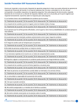 Kit de herramientas para la prevención del suicidio: encuesta de línea de base