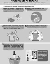 11. Higiene en mi hogar