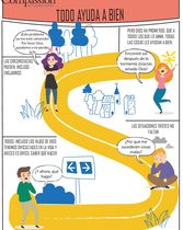 Lección 1: Dios tiene el control (Infografía)
