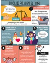 Lección 2:  Tiempo para todo (infografía)