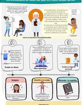 Enfermedades de viejo que empiezan desde joven - Cómic