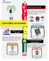 Mente sana en Cuerpo Sano - Infografía