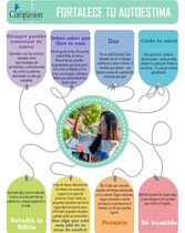 Mejorando mi autoestima - Infografía