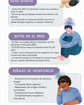 Infografías Mitos y realidades Suicidio 1