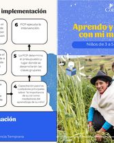 Cartilla “Aprendo y juego con mi mamá”