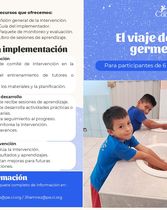 Cartilla resumida - Currículo de lavado de manos "viaje de un germen"